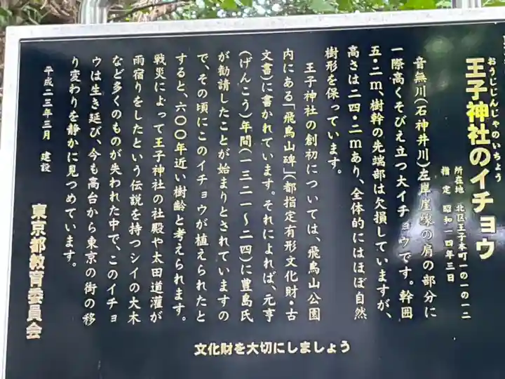 王子神社の歴史