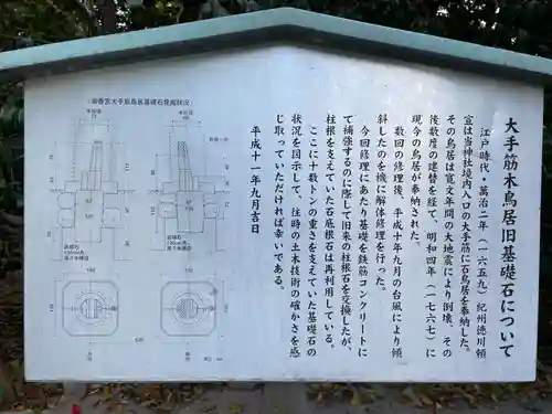 御香宮神社(京都府)