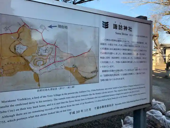 諏訪神社(千葉県)