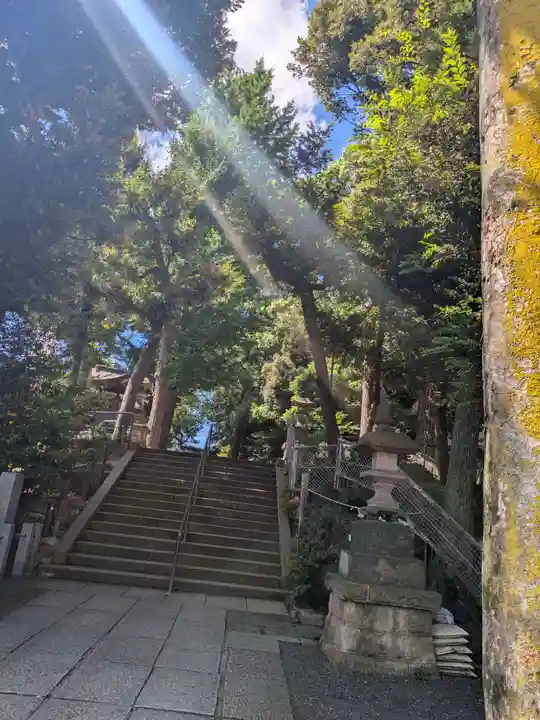 中目黒八幡神社(東京都)