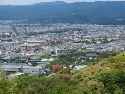 将軍塚青龍殿（青蓮院門跡）(京都府)