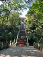 紀州東照宮(和歌山県)