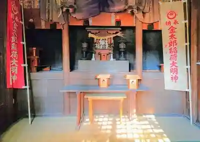 金太郎稲荷神社の本殿