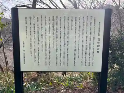 成身院 百体観音堂(さざえ堂)(埼玉県)