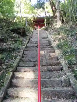 日枝神社(福島県)