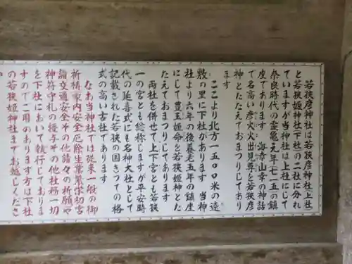 若狭彦神社（上社）(福井県)