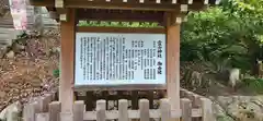 霊山神社(福島県)