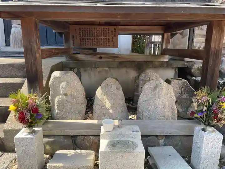 開運毘沙門天(京都府)