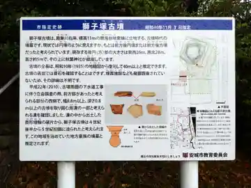 東町秋葉神社(愛知県)