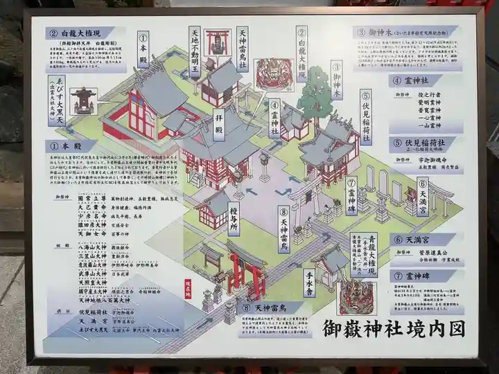 御嶽神社(埼玉県)