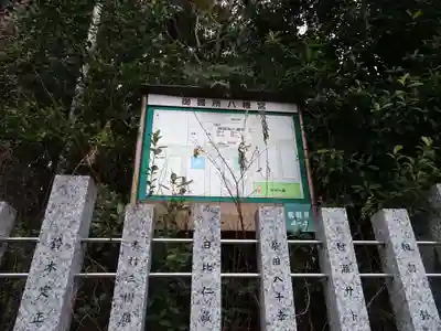 御器所八幡宮のその他建物