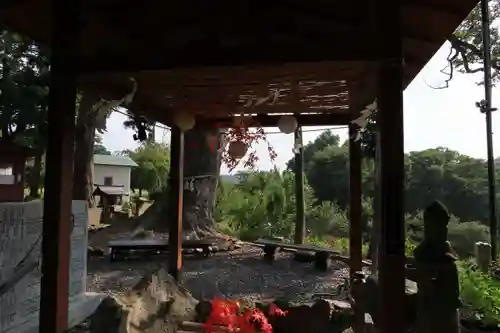 阿久津「田村神社」（郡山市阿久津町）旧社名：伊豆箱根三嶋三社の手水舎