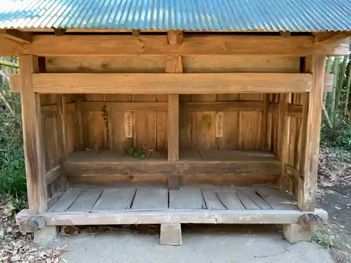 日枝神社の末社・摂社