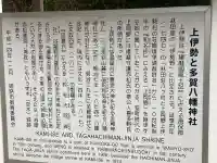 八幡神社の{uncategorized: "未分類", other: "その他", undefined: "問題あり", building: "その他建物", grave: "お墓", sacred_gate: "鳥居", guardian: "狛犬", statue: "像", buddha: "仏像", history: "歴史", nature: "自然", garden: "庭園", animal: "動物", pagoda: "塔", temizu: "手水舎", mountain_gate: "山門・神門", sanctuary: "本殿・本堂", subordinate: "末社・摂社", art: "芸術", scenery: "景色", jizo: "地蔵", ema: "絵馬", goshuin: "御朱印", omikuji: "おみくじ", items: "授与品その他", amulet: "お守り", goshuincho: "御朱印帳", eats: "食事", festival: "お祭り", votive_dance: "神楽", shichigosan: "七五三参", wedding: "結婚式", experience: "体験その他", initially: "初詣", around: "周辺", anti_infection: "感染症対策"}