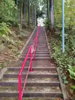 藤田神社(宮城県)