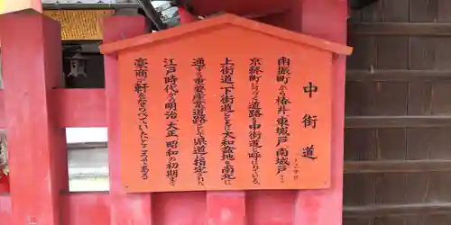 隼神社の建物その他