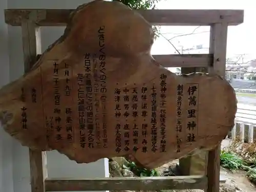 伊萬里神社の歴史