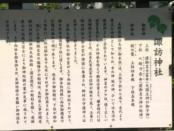 片瀬諏訪神社(神奈川県)