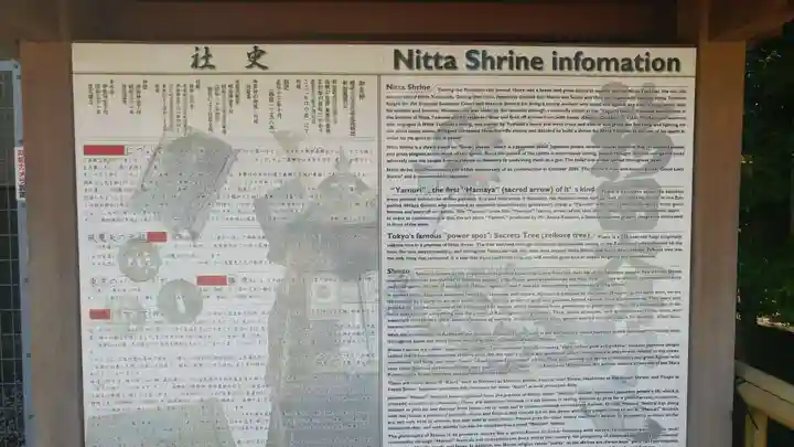 新田神社の歴史