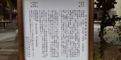 稲荷神社の歴史