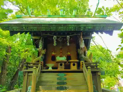 白髭稲荷大明神の本殿・本堂