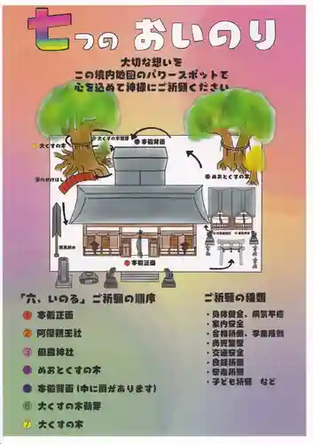 阿保神社(大阪府)