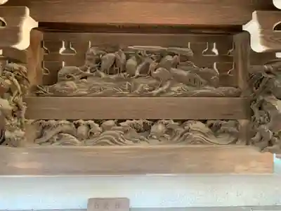 題経寺（柴又帝釈天）の芸術