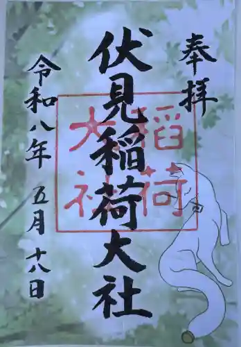 伏見稲荷大社の{uncategorized: "未分類", other: "その他", undefined: "問題あり", building: "その他建物", grave: "お墓", sacred_gate: "鳥居", guardian: "狛犬", statue: "像", buddha: "仏像", history: "歴史", nature: "自然", garden: "庭園", animal: "動物", pagoda: "塔", temizu: "手水舎", mountain_gate: "山門・神門", sanctuary: "本殿・本堂", subordinate: "末社・摂社", art: "芸術", scenery: "景色", jizo: "地蔵", ema: "絵馬", goshuin: "御朱印", omikuji: "おみくじ", items: "授与品その他", amulet: "お守り", goshuincho: "御朱印帳", eats: "食事", festival: "お祭り", votive_dance: "神楽", shichigosan: "七五三参", wedding: "結婚式", experience: "体験その他", initially: "初詣", around: "周辺", anti_infection: "感染症対策"}