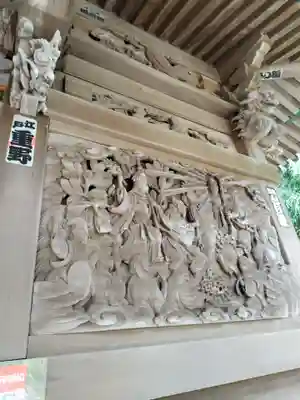 海南刀切神社(千葉県)