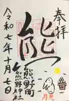 くまくま神社(導きの社 熊野町熊野神社)(東京都)