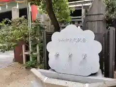 堀川戎神社の手水