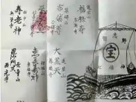 薬師寺(千葉県)