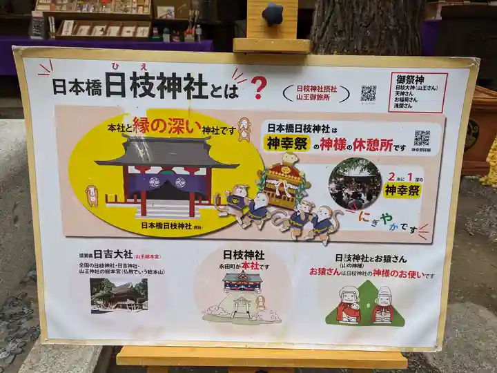 日本橋日枝神社(東京都)