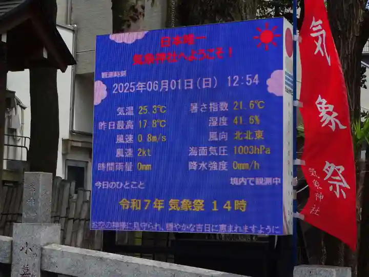 高円寺氷川神社のその他建物