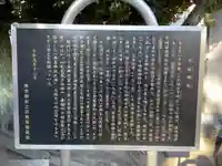 千住神社(東京都)