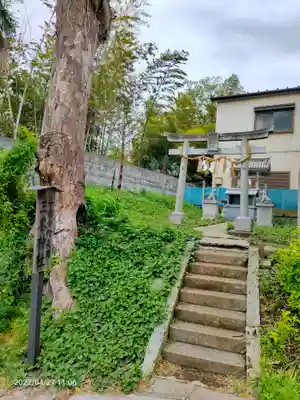 三峯神社(千葉県)