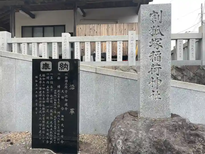 稲荷神社(静岡県)