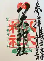 八大神社(京都府)