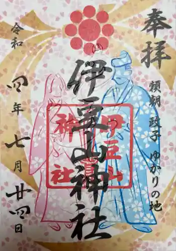 伊豆山神社(静岡県)