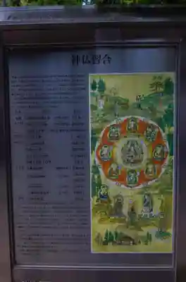 新熊野神社の歴史