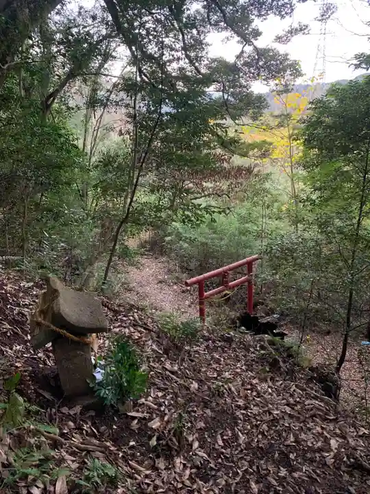 熊野神社(千葉県)