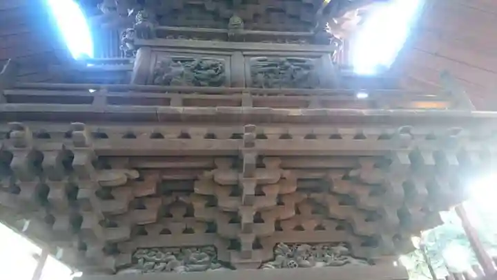 大曽根八幡神社(埼玉県)