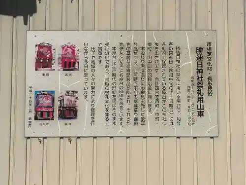 勝速日神社の{uncategorized: "未分類", other: "その他", undefined: "問題あり", building: "その他建物", grave: "お墓", sacred_gate: "鳥居", guardian: "狛犬", statue: "像", buddha: "仏像", history: "歴史", nature: "自然", garden: "庭園", animal: "動物", pagoda: "塔", temizu: "手水舎", mountain_gate: "山門・神門", sanctuary: "本殿・本堂", subordinate: "末社・摂社", art: "芸術", scenery: "景色", jizo: "地蔵", ema: "絵馬", goshuin: "御朱印", omikuji: "おみくじ", items: "授与品その他", amulet: "お守り", goshuincho: "御朱印帳", eats: "食事", festival: "お祭り", votive_dance: "神楽", shichigosan: "七五三参", wedding: "結婚式", experience: "体験その他", initially: "初詣", around: "周辺", anti_infection: "感染症対策"}