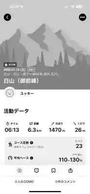 白山比咩神社　奥宮(石川県)