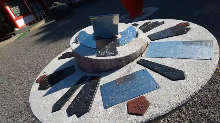 近江神宮のその他建物