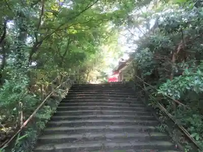 日枝神社のその他建物