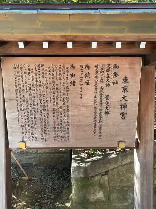 東京大神宮の歴史