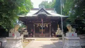 小金井神社の本殿・本堂