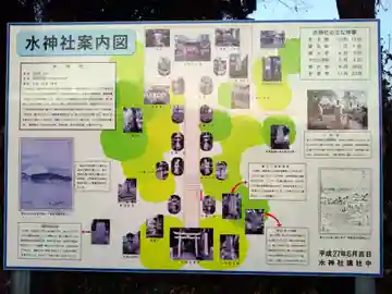 水神社(静岡県)
