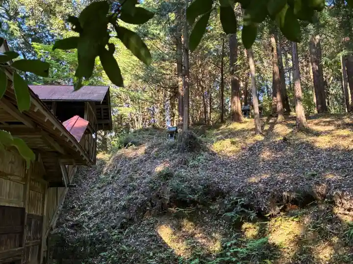 山王神社(茨城県)